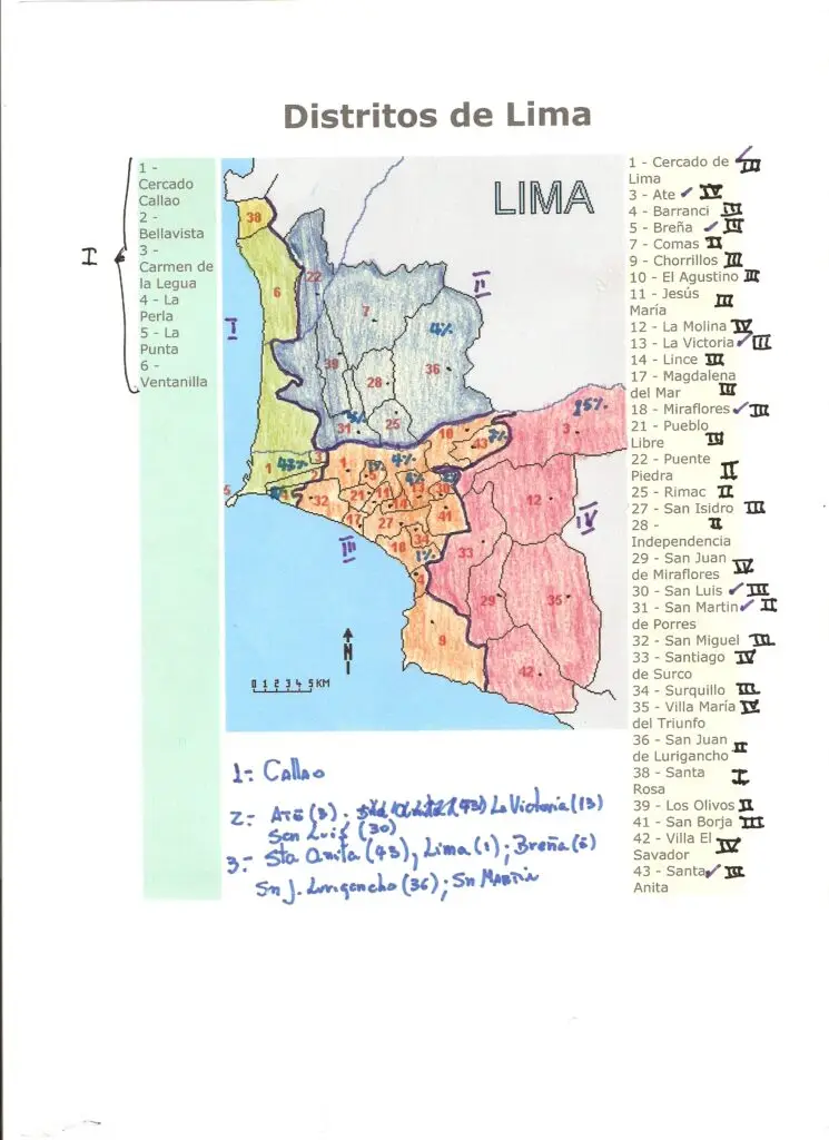 Zonas de ventas Lima